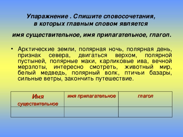 Главными из которых являются. Словосочетание в котором главное слово прилагательное. Словосочетание со словом природа. Спиши словосочетание.