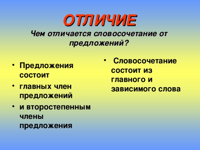 Различие предложение. Чем отличается словосочетание от предложения. Предложение и словосочетание чем отличаются. Как отличить словосочетание от предложения. Словосочетание отличается от предложения.