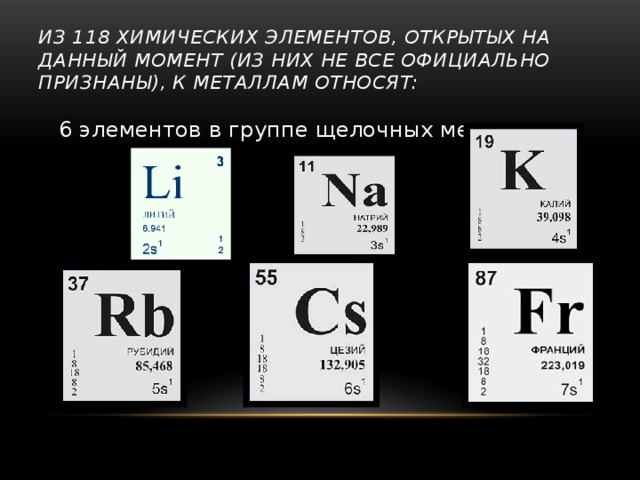 Из 118 химических элементов, открытых на данный момент (из них не все официально признаны), к металлам относят:   6 элементов в группе щелочных металлов: 