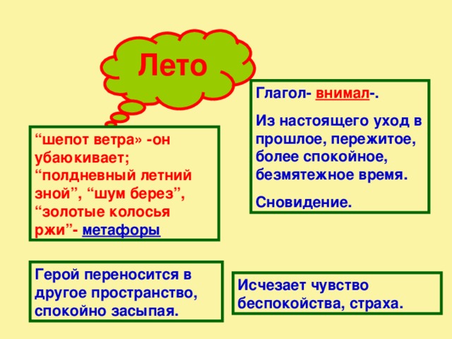 Лето Глагол- внимал -. Из настоящего уход в прошлое, пережитое, более спокойное, безмятежное время. Сновидение. “ шепот ветра» -он убаюкивает; “полдневный летний зной”, “шум берез”, “золотые колосья ржи”- метафоры Герой переносится в другое пространство, спокойно засыпая. Исчезает чувство беспокойства, страха. 