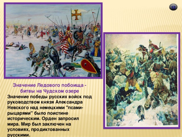 Новгородский князь решил действовать против врага хитростью план состоял в том чтобы заманить