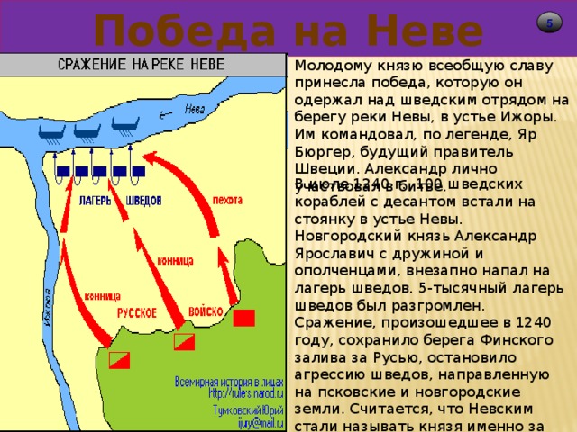 Пользуясь схемой расскажите о победе русских войск над шведами