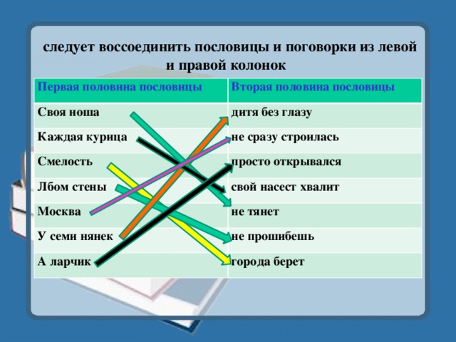 москва не сразу строилась значение пословицы