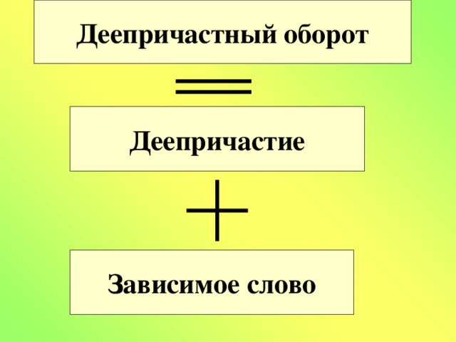 Деепричастный оборот в схеме