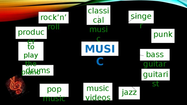 classical music singer rock’n’roll producer punk MUSIC to play the piano bass guitar drums guitarist music videos pop music jazz 