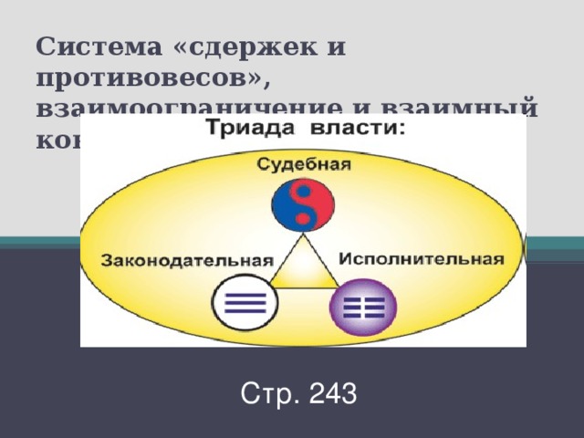 Система «сдержек и противовесов», взаимоограничение и взаимный контроль всех ветвей власти Стр. 243 
