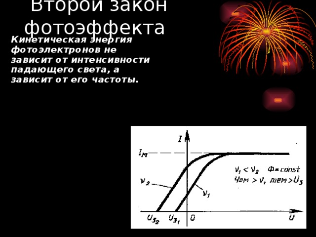  Второй закон фотоэффекта Кинетическая энергия фотоэлектронов не зависит от интенсивности падающего света, а зависит от его частоты.  Фототок насыщения пропорционален световому потоку, падающему на металл.  Т.к. сила тока  определяется величиной заряда, а световой поток - энергией светового пучка, то можно сказать: число электронов, выбиваемых за 1 с из вещества, на 