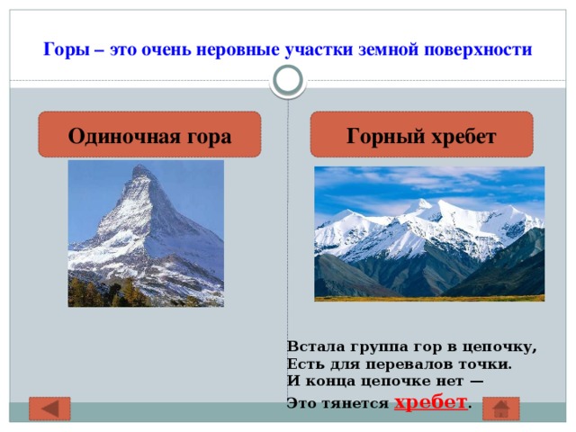 Формы земной поверхности презентация 2 класс тест. Названия форм земной поверхности. Тема формы земной поверхности. Равнины и горы 2 класс окружающий. Презентация на тему горы.