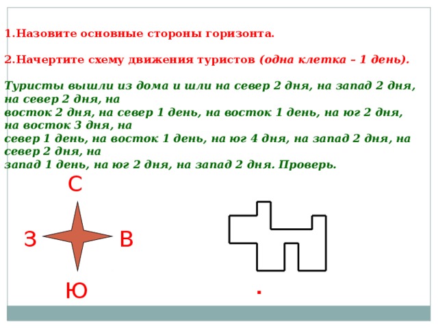 12 клеток на восток 5 клеток на юго запад 14 клеток на запад рисунок