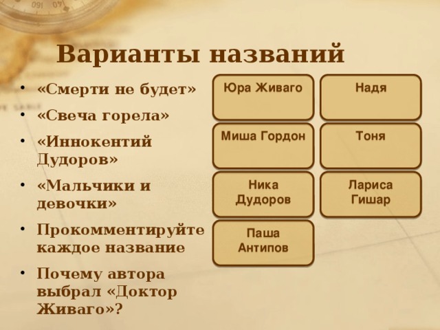 Варианты названий Юра Живаго Надя «Смерти не будет» «Свеча горела» «Иннокентий Дудоров» «Мальчики и девочки» Прокомментируйте каждое название Почему автора выбрал «Доктор Живаго»? Миша Гордон Тоня Ника Дудоров Лариса Гишар Паша Антипов 