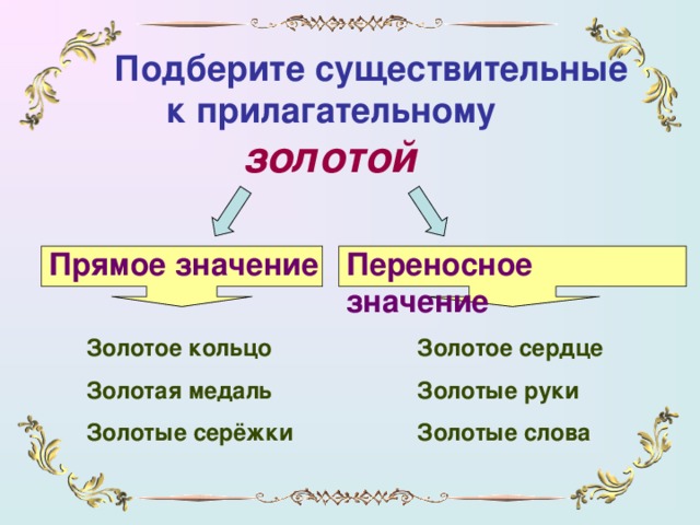 Прямое или переносное значение. Золотой в переносном значении. Имена прилагательные в прямом и переносном значении. Прямое значение слова золотой. Переносное значение слова золотой.