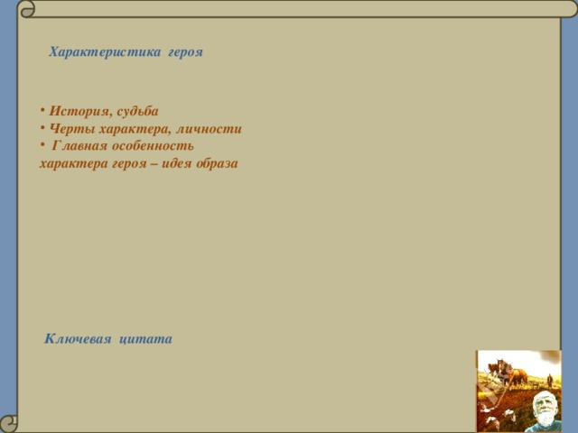 Средства характеристики героев. Владов характеристика героя. Охарактеризовать героя цветом. Характеристики героев Коновалов. Закладки по тексту о чертах характера героя.