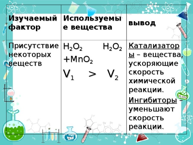 Какой продукт улучшает память скорость реакции и концентрацию