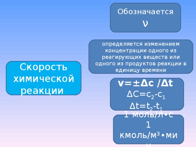 Каким образом определяется реакция компьютера на событие