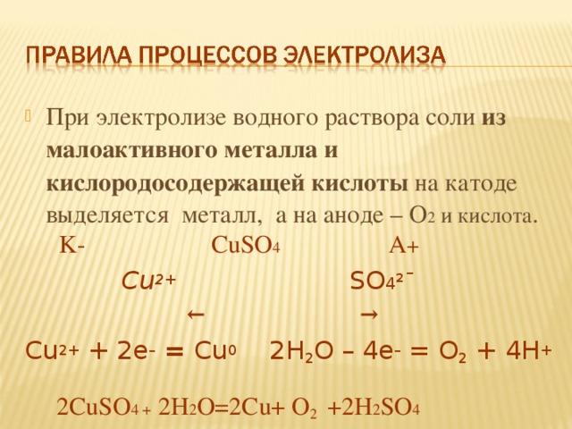 При электролизе водного раствора соли из мало активного металла и кислородосодержащей кислоты на катоде выделяется металл, а на аноде – О 2 и кислота .  K- С uSO 4 A +   Cu 2+   SO 4 ²ˉ  ← → Cu 2+ + 2e –  = Cu 0  2H 2 O – 4e – = O 2 + 4H +   2 С uSO 4 + 2H 2 O=2 С u+ O 2  +2H 2 SO 4 