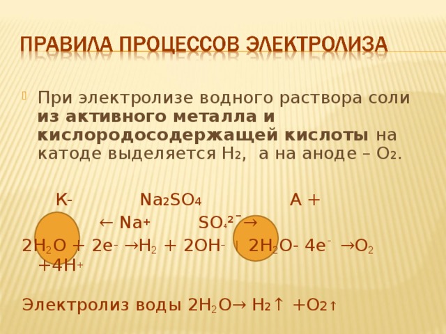 При электролизе водного раствора соли из активного металла и кислородосодержащей кислоты на катоде выделяется Н 2 , а на аноде – О 2 .  К- Na 2 SO 4    А +  ←  Na +   SO 4 ²ˉ →  2H 2 O + 2e –  → H 2 + 2OH – | 2H 2 O- 4e ˉ  → O 2 +4H + Электролиз воды  2H 2 O → Н 2 ↑ +О 2 ↑ 