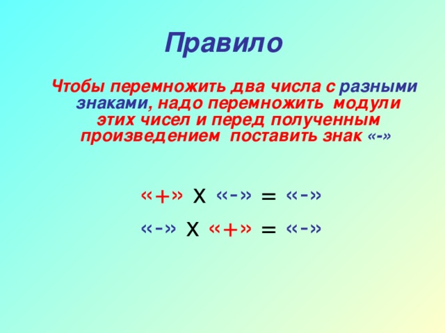 Деление и умножение рациональных чисел презентация