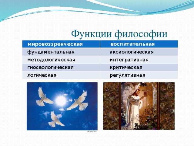 Функции философии  мировоззренческая  воспитательная  фундаментальная  аксиологическая  методологическая  интегративная  гносеологическая  критическая  логическая  регулятивная 
