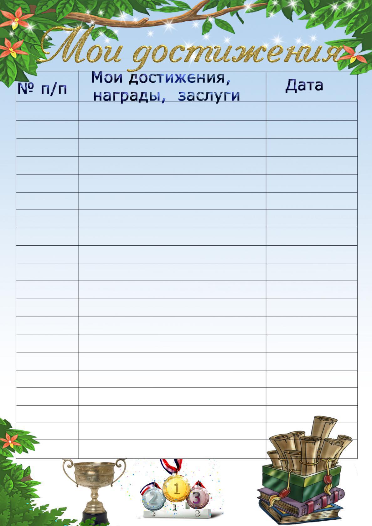 Мои достижения для портфолио образец
