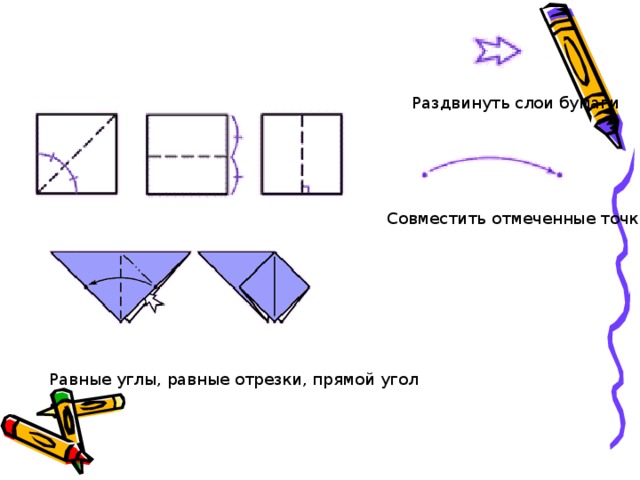 Раздвинуть слои бумаги Совместить отмеченные точки Равные углы, равные отрезки, прямой угол 