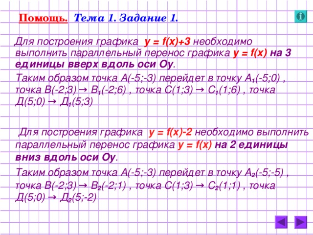 Помощь.  Тема 1. Задание 1.  Для построения графика у = f(x) +3  необходимо выполнить параллельный перенос графика у = f(x)  на 3 единицы вверх вдоль оси Оу .  Таким образом точка А(-5;-3) перейдет в точку А 1 (-5;0) , точка В(-2;3) → В 1 (-2;6) , точка С(1;3) → С 1 (1;6) , точка  Д(5;0) → Д 1 (5;3)  Для построения графика у = f(x) -2  необходимо выполнить параллельный перенос графика у = f(x) на 2 единицы вниз вдоль оси Оу .  Таким образом точка А(-5;-3) перейдет в точку А 2 (-5;-5) , точка В(-2;3) → В 2 (-2;1) , точка С(1;3) → С 2 (1;1) , точка  Д(5;0) → Д 2 (5;-2)  