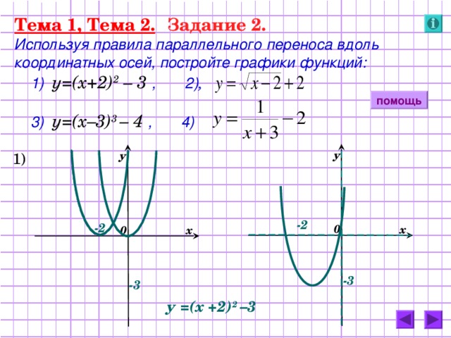 Тема 1, Тема 2.  Задание 2.  Используя правила параллельного переноса вдоль координатных осей, постройте графики функций:  1) у=(х+2) 2 – 3 , 2) ,   3) у=(х–3) 3 – 4  , 4) помощь 1) у у -2 -2 0 х 0 х -3 -3 у =(х +2) 2 –3 26 