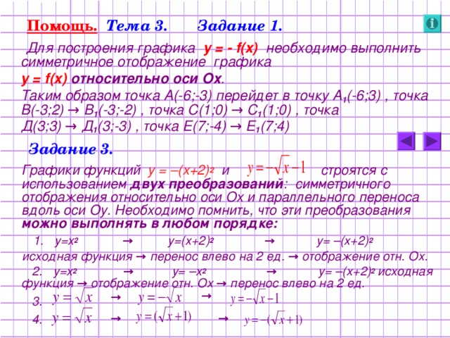 Помощь.  Тема 3. Задание 1.  Для построения графика у = - f(x)   необходимо выполнить симметричное отображение графика  у = f(x)  относительно оси Ох .  Таким образом точка А(-6;-3) перейдет в точку А 1 (-6;3) , точка В(-3;2) → В 1 (-3;-2) , точка С(1;0) → С 1 (1;0) , точка  Д(3;3) → Д 1 (3;-3) , точка Е(7;-4) → Е 1 (7;4)  Задание 3.  Графики функций у = –(х+2) 2  и  строятся с использованием двух преобразований :  симметричного отображения относительно оси Ох и параллельного переноса вдоль оси Оу. Необходимо помнить, что эти преобразования можно выполнять в любом порядке:  1. у=х 2 → у=(х+2) 2 → у= –(х+2) 2  исходная функция → перенос влево на 2 ед. → отображение отн. Ох.  2. у=х 2 → у= –х 2 → у= –(х+2) 2  исходная функция → отображение отн. Ох → перенос влево на 2 ед.  3.  4.  → → → →  