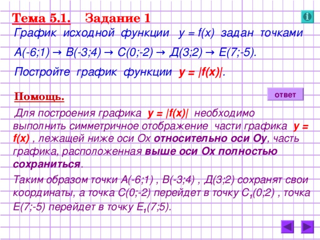 Тема 5.1. Задание 1  График исходной функции у = f(x) задан точками  А(-6;1) → В(-3;4) → С(0;-2) → Д(3;2) → Е(7;-5).  Постройте график функции у = | f(x) | . ответ Помощь.   Для построения графика у = | f(x) |   необходимо выполнить симметричное отображение части графика у = f(x)  , лежащей ниже оси Ох относительно оси Оу , часть графика, расположенная выше оси Ох полностью сохраниться .  Таким образом точки А(-6;1) , В(-3;4) , Д(3;2) сохранят свои координаты, а точка С(0;-2) перейдет в точку С 1 (0;2) , точка Е(7;-5) перейдет в точку Е 1 (7;5).   