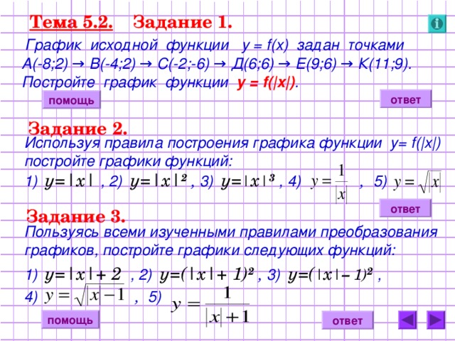 Тема 5.2. Задание 1.  График исходной функции у = f(x) задан точками  А(-8;2) → В(-4;2) → С(-2;-6) → Д(6;6) → Е(9;6) → К(11;9).  Постройте график функции у = f( | x | ) . ответ помощь Задание 2. Используя правила построения графика функции у= f( | x |)  постройте графики функций: 1)  у= | х |  , 2)  у= | х | 2  , 3) у= | х | 3  , 4) , 5)  ответ Задание 3. Пользуясь всеми изученными правилами преобразования графиков, постройте графики следующих функций: 1)  у= | х | + 2  , 2)  у=( | х | + 1) 2  , 3) у=( | х | – 1) 2  , 4) , 5)  помощь ответ  