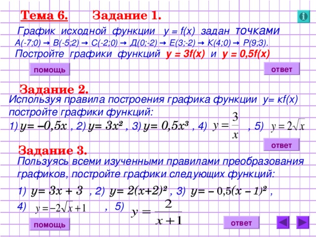 Тема 6. Задание 1.  График исходной функции у = f(x) задан точками   А(-7;0) → В(-5;2) → С(-2;0) → Д(0;-2) → Е(3;-2) → К(4;0) → Р(9;3).   Постройте графики функций у = 3 f(x)  и у = 0,5 f(x) ответ помощь Задание 2. Используя правила построения графика функции у= к f(x )  постройте графики функций: 1)  у= – 0,5х  , 2)  у= 3х 2  , 3) у= 0,5х 3  , 4) , 5)  ответ Задание 3. Пользуясь всеми изученными правилами преобразования графиков, постройте графики следующих функций: 1)  у= 3х + 3  , 2)  у= 2(х+2) 2  , 3) у= – 0,5 (х – 1) 2  , 4) , 5)  ответ помощь  