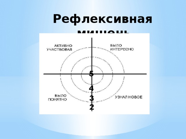 Рефлексия мишень картинка