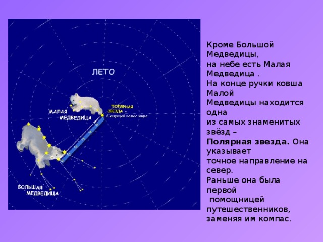 Азия в мире 7 класс презентация полярная звезда