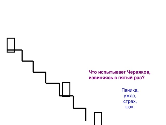  Что испытывает Червяков, извиняясь в пятый раз?  Паника, ужас, страх, шок.   