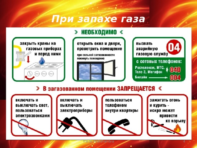 При запахе газа картинки