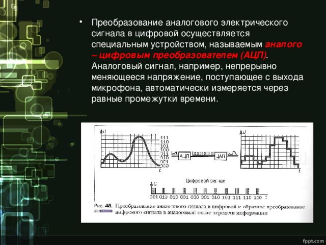 Звуковая карта реализует 8 битовое кодирование аналогового звукового сигнала сколько различных