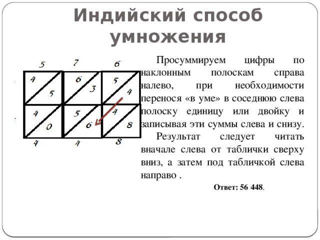 Как умножали в древней индии проект по математике