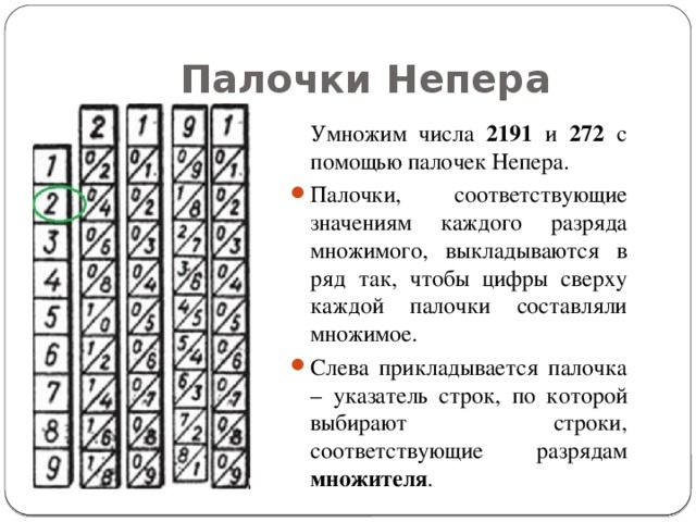 На рисунке показано как с помощью палочек непера найти произведение чисел 493 и 85