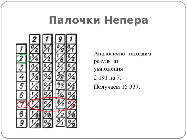 На рисунке показано как с помощью палочек непера найти произведение чисел 493 и 85