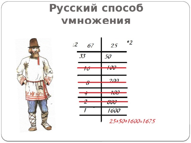Различные способы умножения проект 5 класс