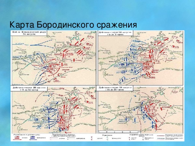 Бородинское сражение карта