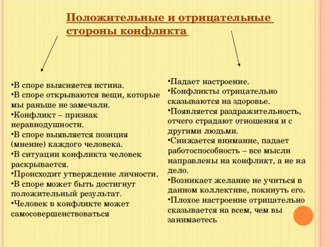 Рекомендуемые положительные и отрицательные
