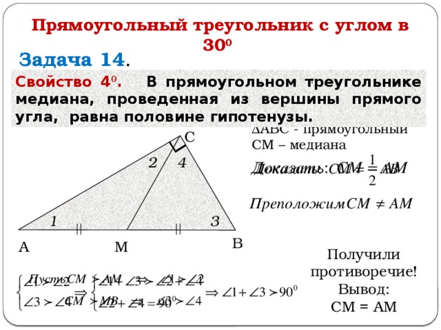 Прямоугольный треугольник с углом в 30 0  Задача 14 . Докажите, что если треугольник прямоугольный, то медиана, проведенная из вершины прямого угла, равна половине гипотенузы. Свойство 4 0 . В прямоугольном треугольнике медиана, проведенная из вершины прямого угла, равна половине гипотенузы. ΔАВС - прямоугольный СМ – медиана С 4 2 3 1 В А М Получили противоречие! Вывод: СМ = АМ  