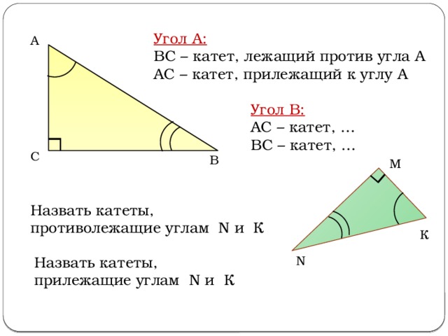 Угол А: ВС – катет, лежащий против угла А АС – катет, прилежащий к углу А А Угол В: АС – катет, … ВС – катет, … С В М Назвать катеты, противолежащие углам N и К К Назвать катеты, прилежащие углам N и К N  