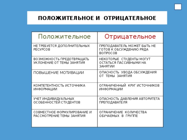 Рекомендуемые положительные и отрицательные