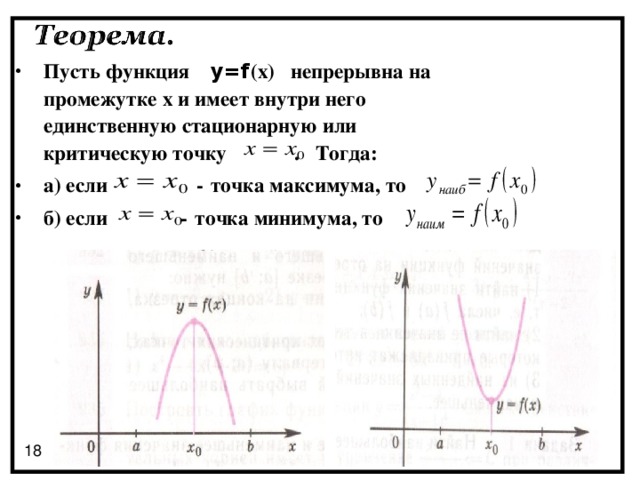 Найдите эскиз графика производной функции y g x если известно что функция имеет единственный