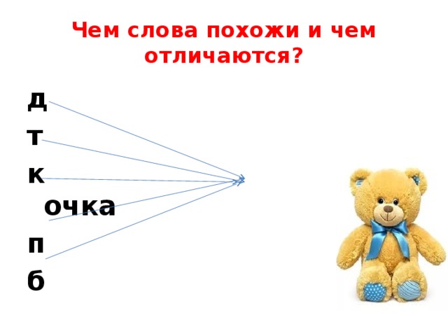 Схема 1д чем отличается от 3д
