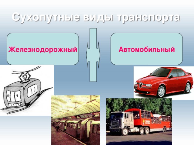 Виды транспорта презентация 9 класс. Виды транспорта автомобильный Железнодорожный. Железный и автомобильный транспорт. Наземный транспорт (автомобильный и Железнодорожный). ЖД И автомобильный транспорт презентация.