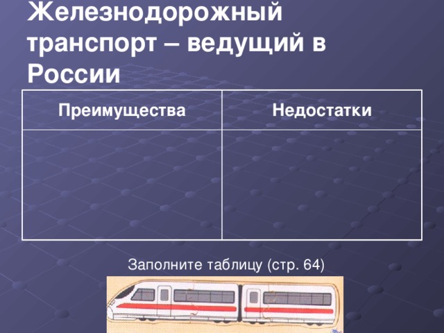 Железнодорожный транспорт недостатки. Преимущества и недостатки железнодорожного транспорта. Недостатки железнодорожного транспорта. Характеристика железнодорожного транспорта. Преимущества ЖД транспорта в России.