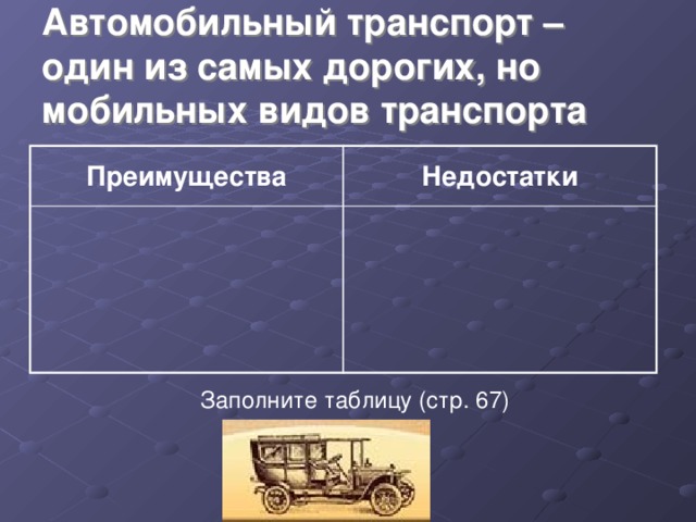 Железнодорожный и автомобильный транспорт 9 класс презентация