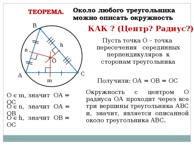 Около любого треугольника можно описать окружность ТЕОРЕМА.  В КАК ? (Центр? Радиус?) Пусть точка О – точка пересечения серединных перпендикуляров к сторонам треугольника h n О С А m Получили: ОА = ОВ = ОC Окружность с центром О радиуса ОА проходит через все три вершины треугольника АВС и, значит, является описанной около треугольника АВС. О є m, значит ОА = ОC О є n, значит ОА = ОВ О є h, значит OB = ОC  